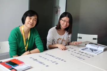 Cindy and Jen in China, GZ